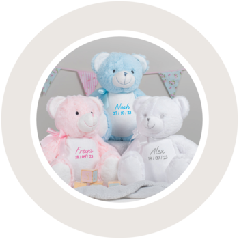 Circular Images.png Thumbnail