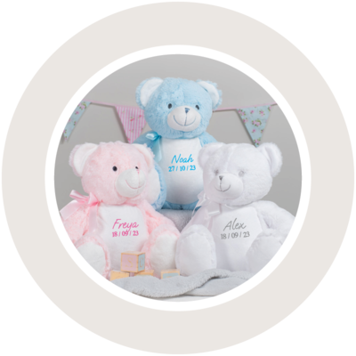 Circular Images.png Thumbnail